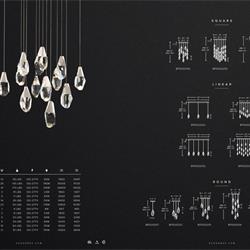 灯饰设计 Schonbek 2024年美式豪华水晶灯饰设计图片电子图册