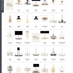 灯饰设计 Designers Fountain 2024年美式家居灯饰设计素材图片