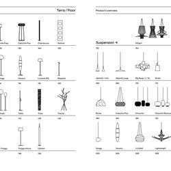 灯饰设计 Foscarini 2024年意大利简约时尚灯具设计电子书