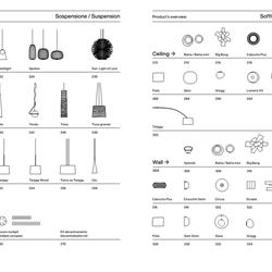 灯饰设计 Foscarini 2024年意大利简约时尚灯具设计电子书