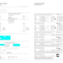 灯饰设计 Antonangeli 2024年欧美现代LED灯具图片