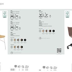 灯饰设计 Kartell 2024年意大利家具灯饰产品参数图册