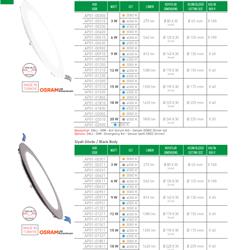 灯饰设计 ACK Lighting 2024年土耳其照明灯具图片电子书