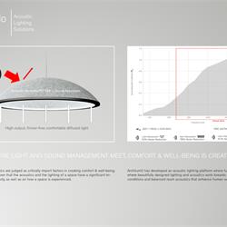 灯饰设计 ArchilumO 荷兰照明LED灯具图片电子书