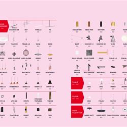 灯饰设计 Wever & Ducre 2024年欧美现代灯具照明设计电子书
