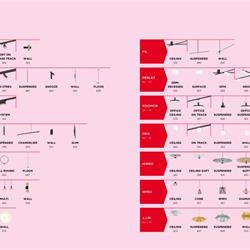 灯饰设计 Wever & Ducre 2024年欧美现代灯具照明设计电子书