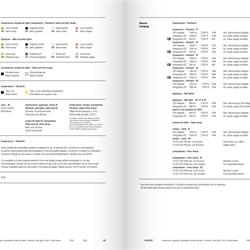 灯饰设计 CVL 2024年法国现代灯饰灯具设计产品图片电子目录