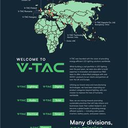 灯饰设计 V-TAC 2024年欧美照明灯具产品图片电子目录