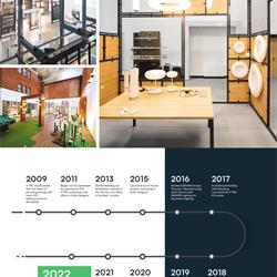 灯饰设计 V-TAC 2024年欧美照明灯具产品图片电子目录