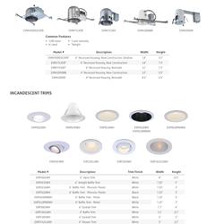 灯饰设计 Designers Fountain 2024年美国家居照明灯具图片电子书