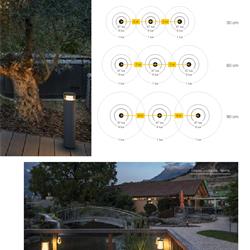 灯饰设计 SLV 2024年欧美户外灯具产品图片电子目录