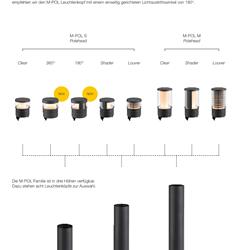 灯饰设计 SLV 2024年欧美户外灯具产品图片电子目录