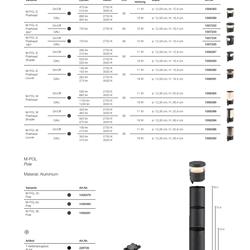 灯饰设计 SLV 2024年欧美户外灯具产品图片电子目录