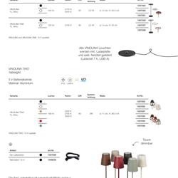 灯饰设计 SLV 2024年欧美户外灯具产品图片电子目录