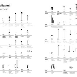 灯饰设计 Zafferano 2024年意大利无绳灯具设计图片电子目录