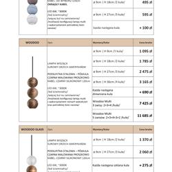 灯饰设计 Loftlight 2024年波兰现代简约灯具图片目录