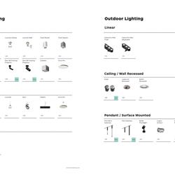 灯饰设计 Forma 2024年欧美照明LED灯具产品目录