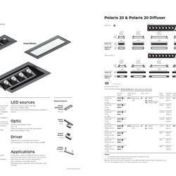 灯饰设计 Forma 2024年欧美照明LED灯具产品目录