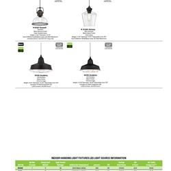 灯饰设计 Westinghouse 2024年新品欧美灯饰产品图片电子书