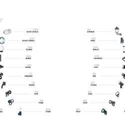 灯饰设计 SOVIL 2024年意大利户外灯具设计素材电子目录