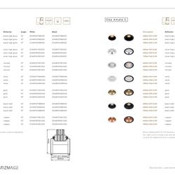 灯饰设计 Karizma 2024年欧美专业LED灯具产品图片目录