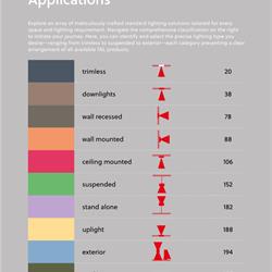 灯饰设计 TAL 2024年欧美建筑照明LED灯具图片电子目录