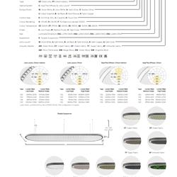 灯饰设计 Lightnet 2024年新品欧美商业照明LED灯具电子书