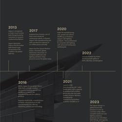 灯饰设计 Jaquar 2024年家居照明灯具图片电子目录