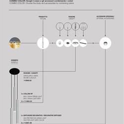 灯饰设计 Novalux 2024年欧美LED灯具照明设计图片电子目录