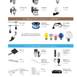 灯饰设计 Feron 2024年俄罗斯LED灯具设计产品图片电子书