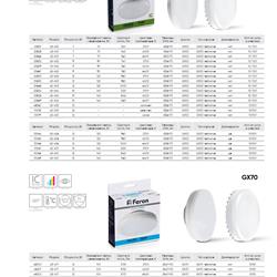 灯饰设计 Feron 2024年俄罗斯LED灯具设计产品图片电子书