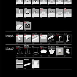 灯饰设计 Linea Light 2024年欧美专业照明灯具设计方案电子目录