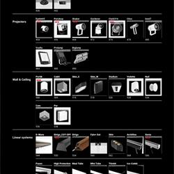 灯饰设计 Linea Light 2024年欧美专业照明灯具设计方案电子目录