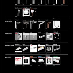 灯饰设计 Linea Light 2024年欧美专业照明灯具设计方案电子目录