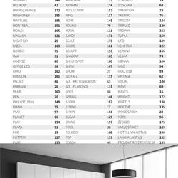 灯饰设计 Valaisin Gronlund 2024年芬兰灯饰灯具设计图片产品目录