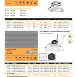 灯饰设计 Sunlite 2024年美国家居灯饰产品图片电子书