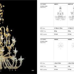 灯饰设计 Arte di Murano 2024年意大利奢华灯具素材图片电子书