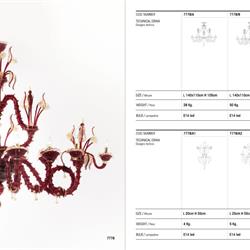 灯饰设计 Arte di Murano 2024年意大利奢华灯具素材图片电子书