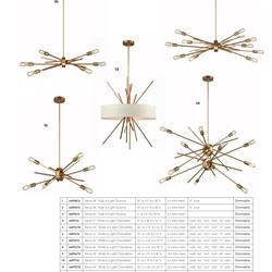 灯饰设计 ELK 2024年最新美式家居灯饰图片素材电子目录