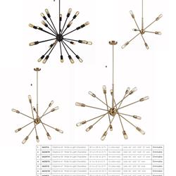 灯饰设计 ELK 2024年最新美式家居灯饰图片素材电子目录