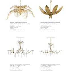 灯饰设计 Currey & Company 2024年欧美豪华灯饰设计产品目录