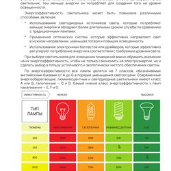 灯饰设计 WERTMARK 2024-2025年俄罗斯专业照明灯具目录