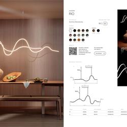 灯饰设计 Bella Italia 2025年巴西现代LED灯具设计产品图片