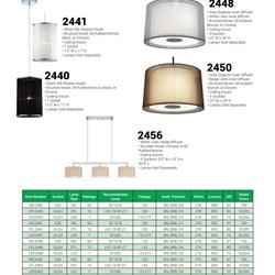 灯饰设计 E Lighting 2017年国外室内照明设计