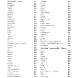 灯饰设计 180°  2024年欧美现代灯饰设计资源电子目录