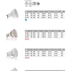 灯饰设计 Incolamp 2024年欧美专业照明LED灯具产品电子书