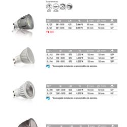 灯饰设计 Incolamp 2024年欧美专业照明LED灯具产品电子书