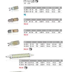 灯饰设计 Incolamp 2024年欧美专业照明LED灯具产品电子书