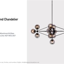 灯饰设计 Designer Chandeliers 2024年热销灯饰产品图片目录