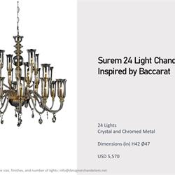 灯饰设计 Designer Chandeliers 2024年热销灯饰产品图片目录